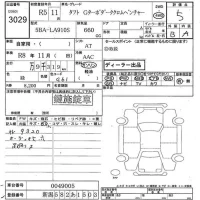 Daihatsu TAFT лот № 3029 оценка 5  с аукциона в Японии 8