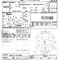 Nissan CLIPPER VAN лот № 3004 оценка 3.5  с аукциона в Японии 7