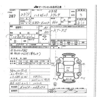 Daihatsu HIJET TRUCK лот № 287 оценка 3  с аукциона в Японии 7
