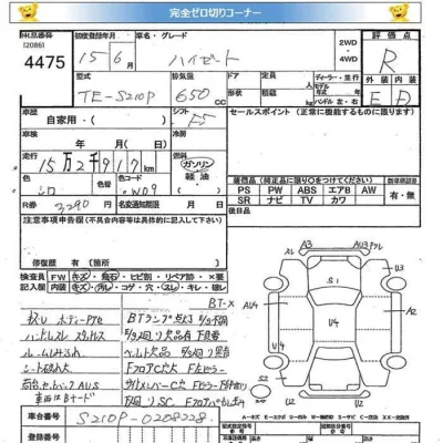 Daihatsu HIJET TRUCK  с аукциона в Японии