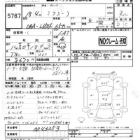 Daihatsu MIRA лот № 5767 оценка R  с аукциона в Японии 4