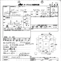 Mazda FLAIR лот № 104 оценка R  с аукциона в Японии 10