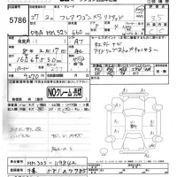 Mazda FLAIR WAGON лот № 5786 оценка 3.5  с аукциона в Японии 4