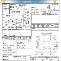 Mitsubishi OUTLANDER лот № 4569 оценка 3  с аукциона в Японии 5