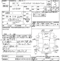 Daihatsu HIJET TRUCK лот № 3632 оценка 3  с аукциона в Японии 7