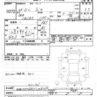Volkswagen POLO лот № 1072 оценка 3.5  с аукциона в Японии 7