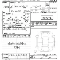 Mitsubishi PAJERO лот № 7540 оценка   с аукциона в Японии 5