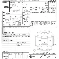 Subaru STELLA лот № 9502 оценка 3.5  с аукциона в Японии 4
