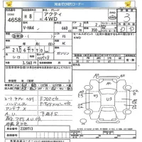 Honda ACTY TRUCK лот № 4658 оценка 3  с аукциона в Японии 2
