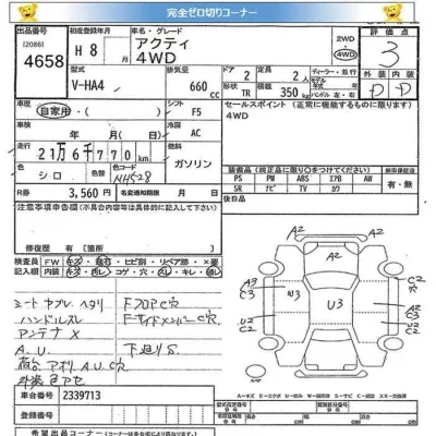 Honda ACTY TRUCK  с аукциона в Японии