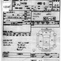 Honda SHUTTLE лот № 1204 оценка 3.5  с аукциона в Японии 5
