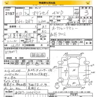 Honda ODYSSEY лот № 2197 оценка 3  с аукциона в Японии 8