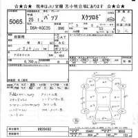 Toyota PASSO лот № 5065 оценка R  с аукциона в Японии 7