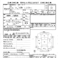 Hino RANGER лот № 7317 оценка R  с аукциона в Японии 9
