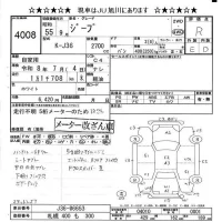 Mitsubishi JEEP лот № 4008 оценка R  с аукциона в Японии 10