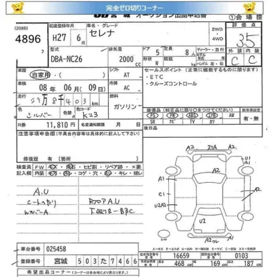 Nissan SERENA  с аукциона в Японии