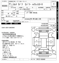 Nissan SERENA лот № 95005 оценка 0  с аукциона в Японии 7