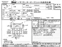 Mitsubishi FUSO TRUCK лот № 3475 оценка RA  с аукциона в Японии 4