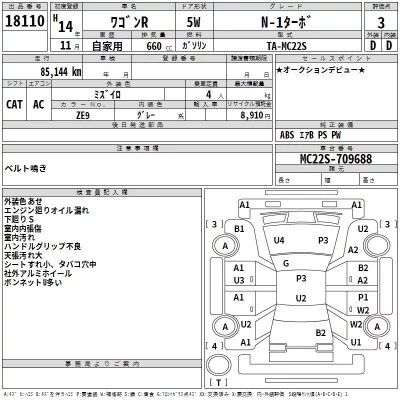 Suzuki WAGON R  с аукциона в Японии
