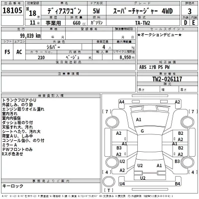 Subaru GOLF ALLTRACK  с аукциона в Японии