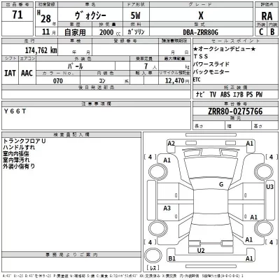 Toyota VOXY  с аукциона в Японии