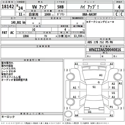 Volkswagen UP  с аукциона в Японии