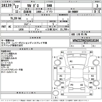 Volkswagen POLO  с аукциона в Японии