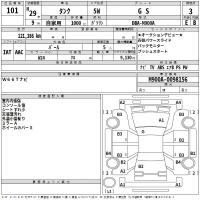 Toyota TANK  с аукциона в Японии