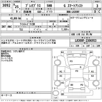Subaru PLEO PLUS лот № 3092 оценка 3  с аукциона в Японии 2