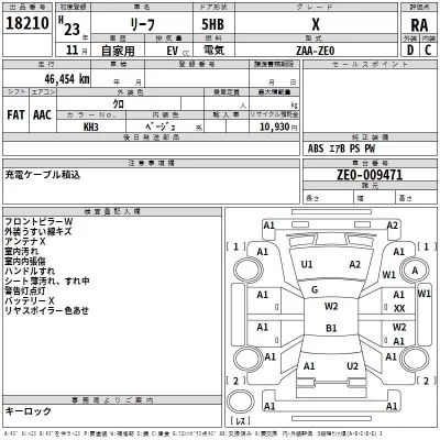 Nissan LEAF  с аукциона в Японии