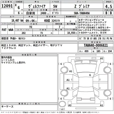Toyota VELLFIRE  с аукциона в Японии