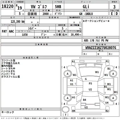 Volkswagen GOLF  с аукциона в Японии