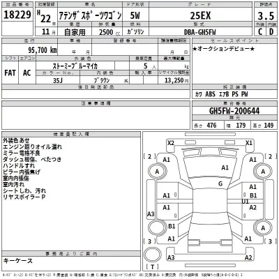 Mazda ATENZA WAGON  с аукциона в Японии