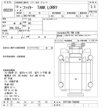 Mitsubishi FUSO FIGHTER лот № 230 оценка 3.5  с аукциона в Японии 10