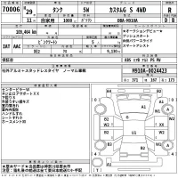 Toyota TANK лот № 70006 оценка R  с аукциона в Японии 2