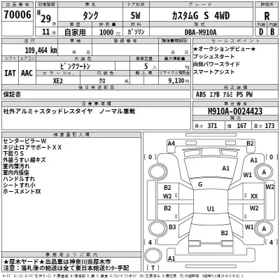 Toyota TANK  с аукциона в Японии