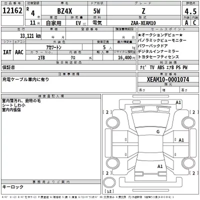 Toyota BZ4X  с аукциона в Японии