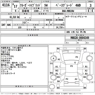 Toyota KLUGER  с аукциона в Японии