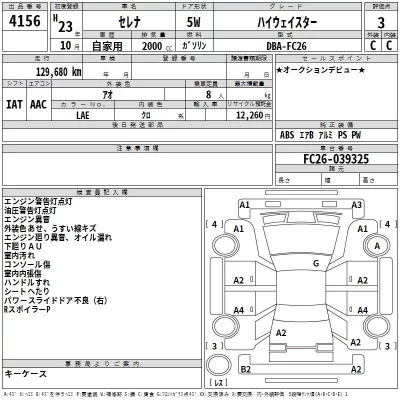 Nissan SERENA  с аукциона в Японии