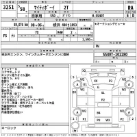 Suzuki MIGHTY BOY лот № 3251 оценка RA  с аукциона в Японии 2