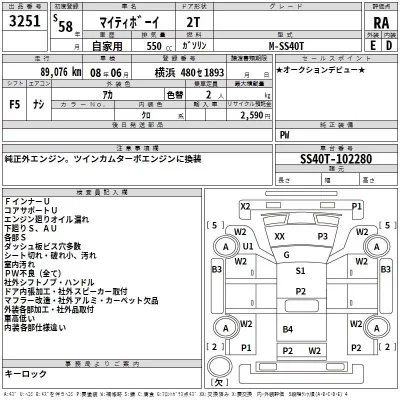 Suzuki MIGHTY BOY  с аукциона в Японии