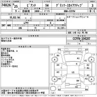 Mazda BIANTE лот № 74026 оценка 3  с аукциона в Японии 2