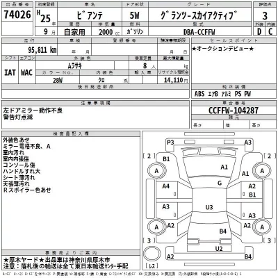 Mazda BIANTE  с аукциона в Японии