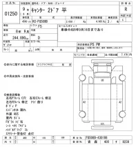 Mitsubishi CANTER лот № 1250 оценка R  с аукциона в Японии 10