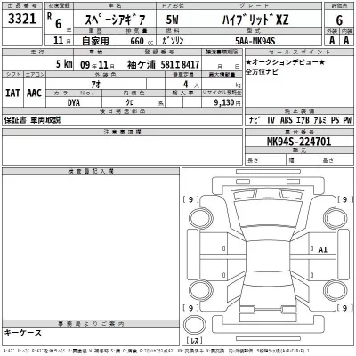 Suzuki SPACIA GEAR  с аукциона в Японии