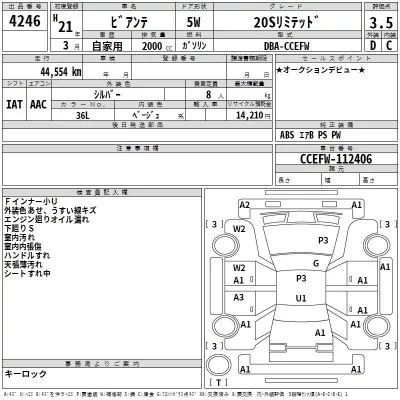 Mazda BIANTE  с аукциона в Японии