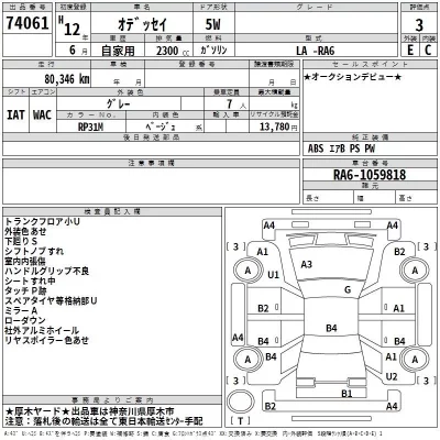 Honda ODYSSEY  с аукциона в Японии