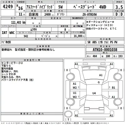 Toyota ALPHARD  с аукциона в Японии