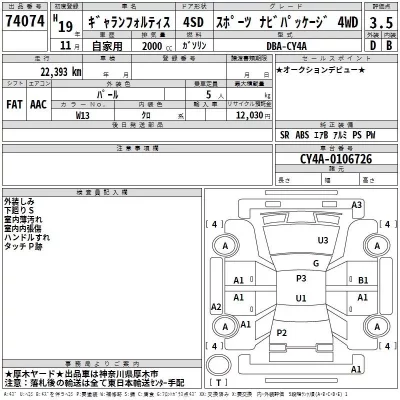 Mitsubishi GALANT FORTIS  с аукциона в Японии