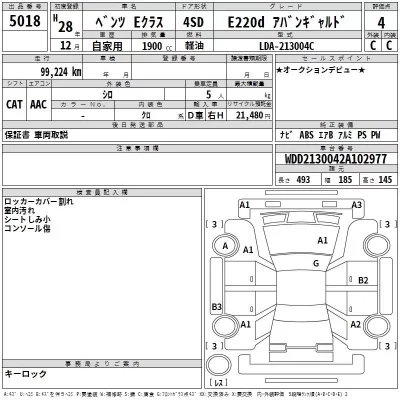 Mercedes-Benz E CLASS  с аукциона в Японии